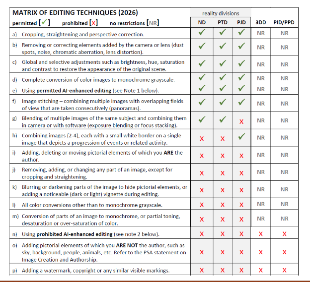 RULES TABLE01